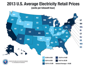 us_electrical_retail_map - Solar to the People